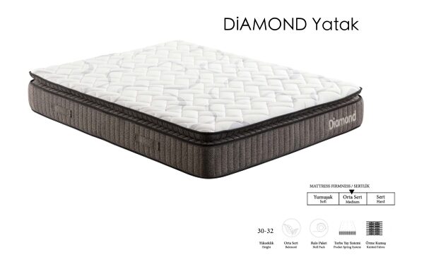 DIAMOND 2