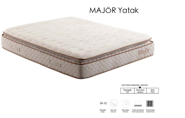 MAJOR